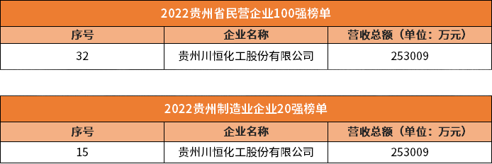 打开 打开